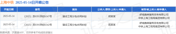 华生证券 上海中铁作为被告/被上诉人的2起涉及建设工程分包合同纠纷的诉讼将于2025年5月14日开庭