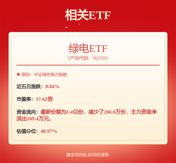 金鑫优配 4连板牛股突发跌停！这个板块逆市爆发，20只绩优股曝光