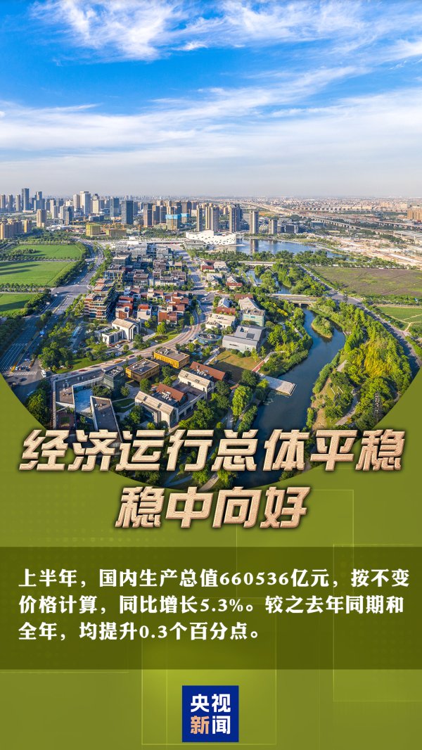 鑫策略 中国经济半年报丨重磅数据接连发布 多维度带你看中国发展“节节高”